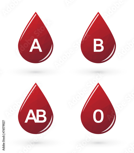 Drops of blood with triangles labeled blood type