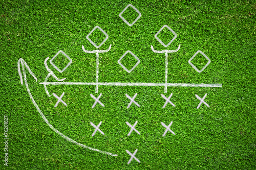 Football game plan on grass background