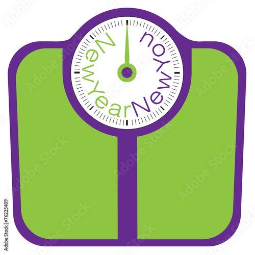 New Year New You Scales