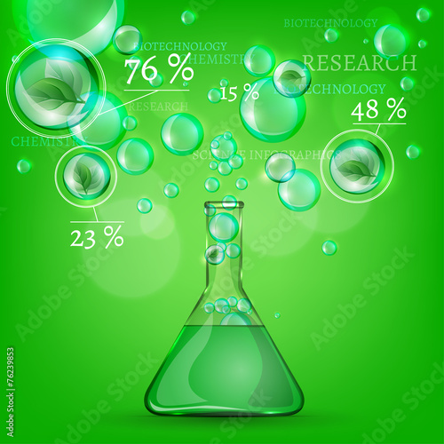 05 bio infographics