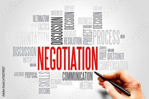 Negotiation words cloud business concept photo