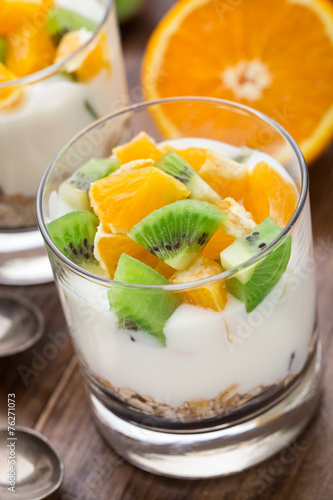 Yogurt with muesli and fruits
