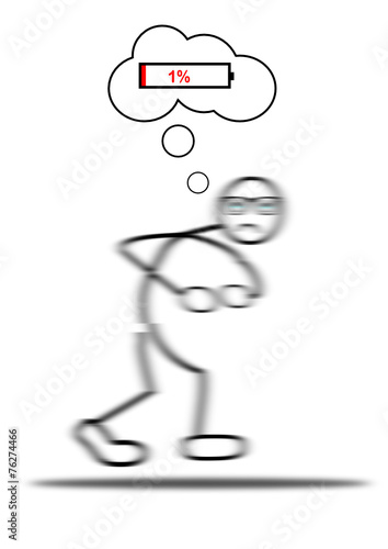 Burn out