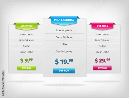 pricing hosting banner plans table