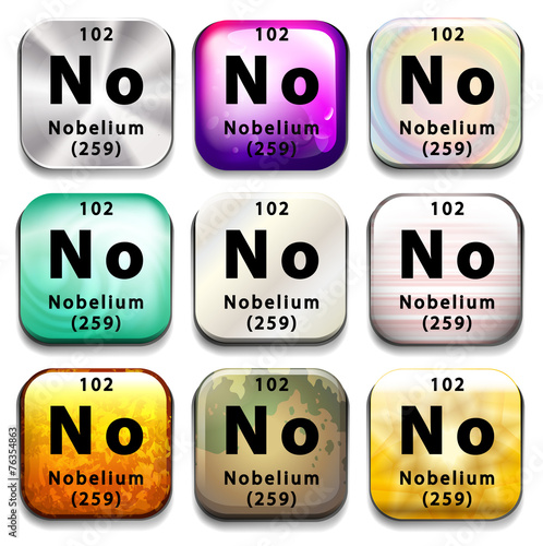 A button showing the element Nobelium