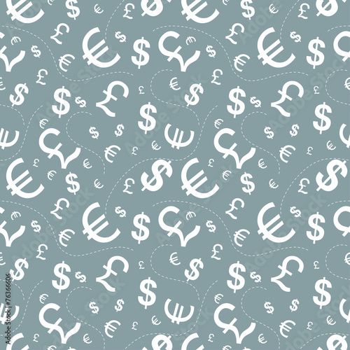 Dollar, Euro and Pound pattern