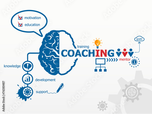 Coaching concept.