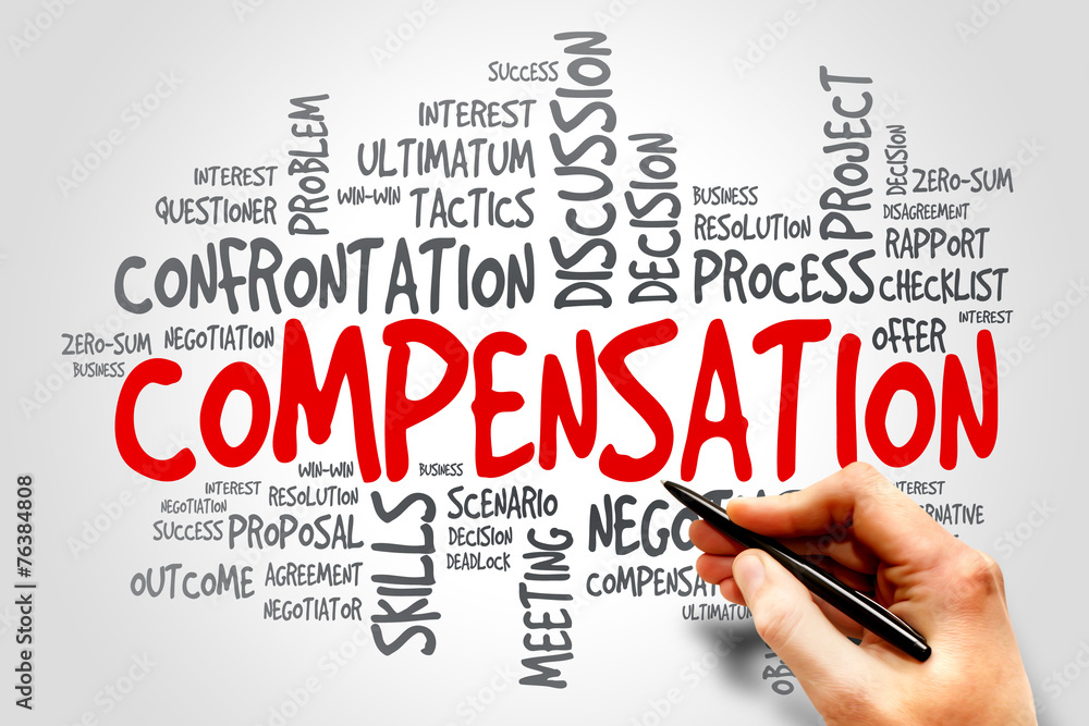 Compensation word cloud, business concept Compensation word cloud, business concept