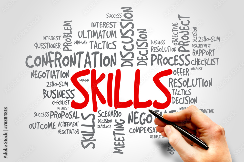 Skills word cloud, business concept Skills word cloud, business concept
