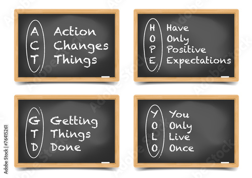 Blackboard Motivation Terms