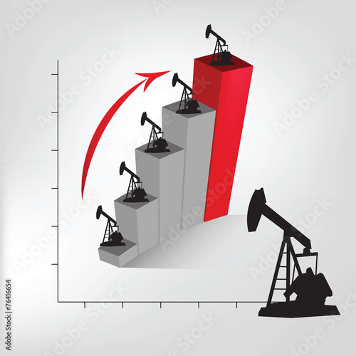 Petroleum graph