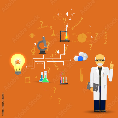science and medicine infographic on orange background.(big idea