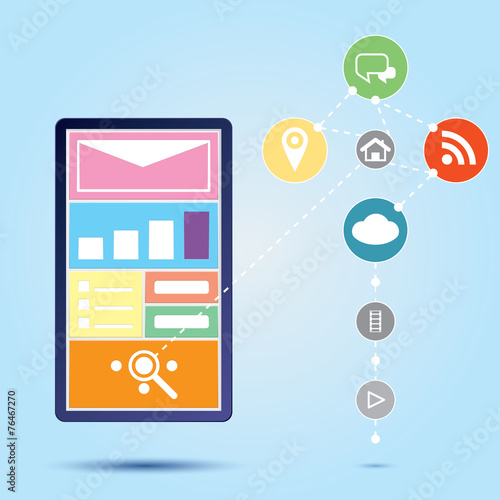 mobile communication