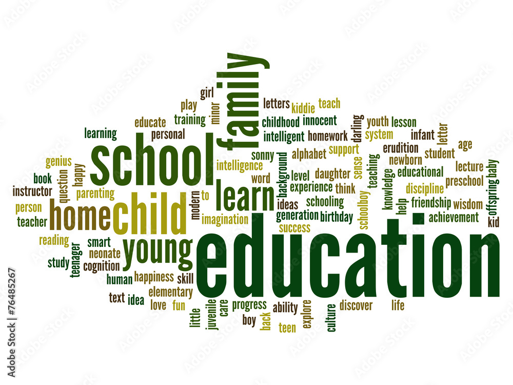 Conceptual education word cloud Conceptual education word cloud