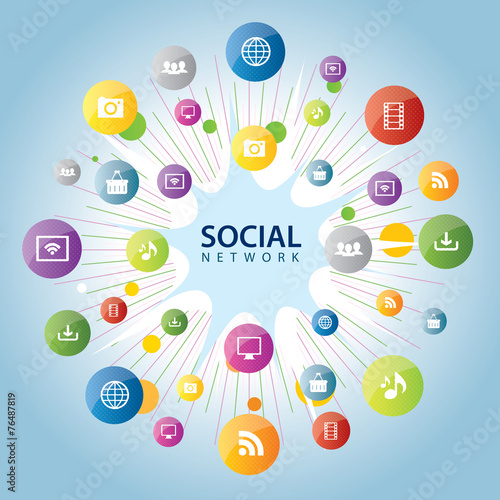 Communication in social networks