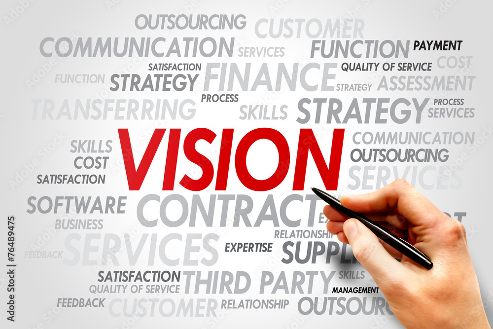 VISION word cloud, business concept VISION word cloud, business concept