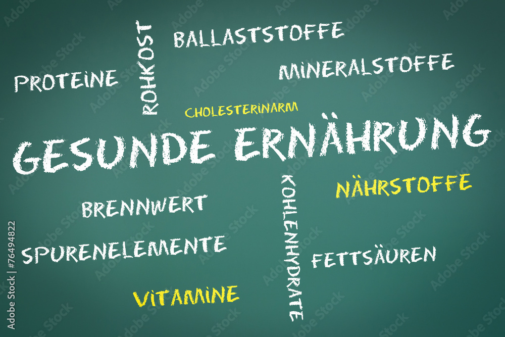 gesunde Ernährung gesunde Ernährung