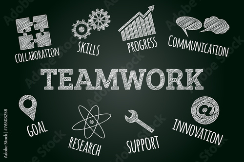 Sketched word cloud of teamwork related icons and words