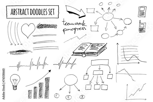 Vector set of hand drawn abstract doodles and shapes