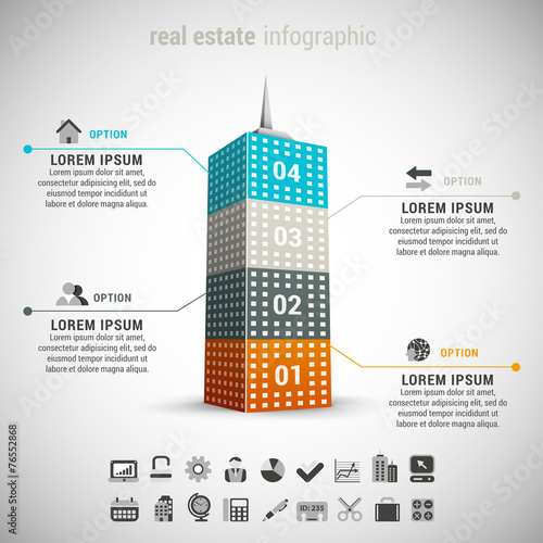 Real Estate Infographic