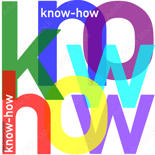 know-how collage  #150123-03