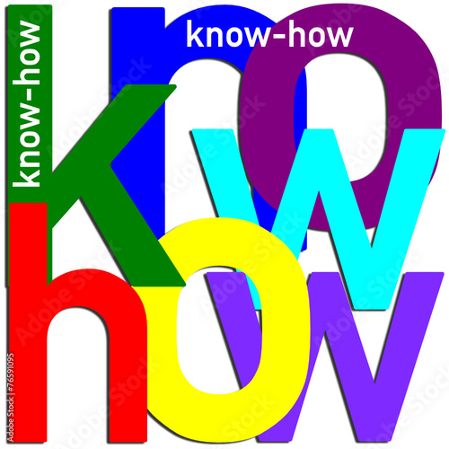 know-how collage  #150123-04