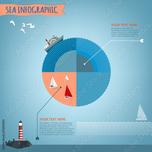 04 Sea Infographic