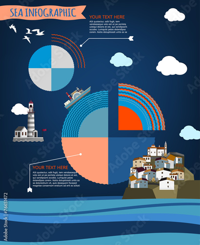 06 Sea Infographic