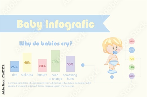 Векторные ребенка инфографики с элемент дизайна шаблона