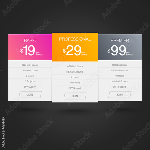 Three Vector Pricing Tables for Web