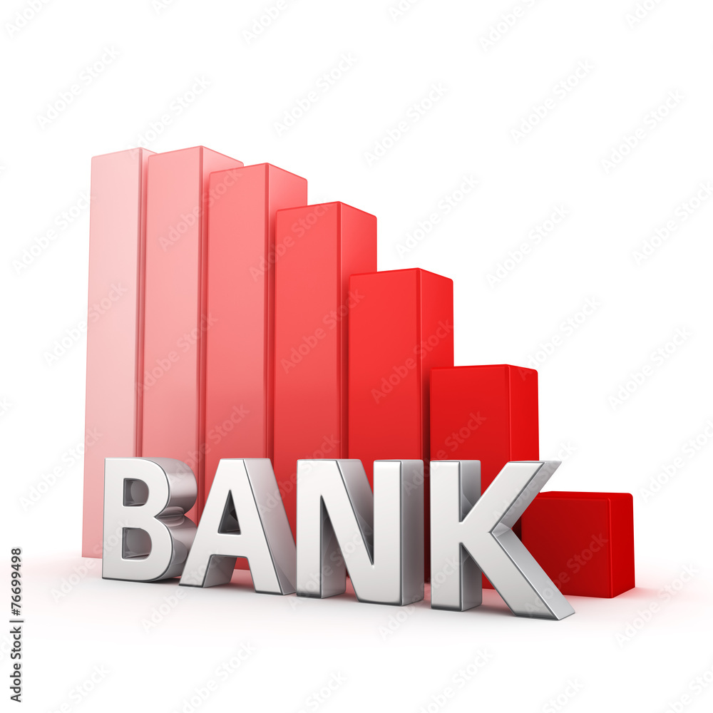 Recession of Bank Recession of Bank