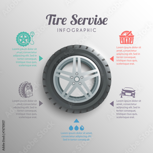 Tire Service Infographics