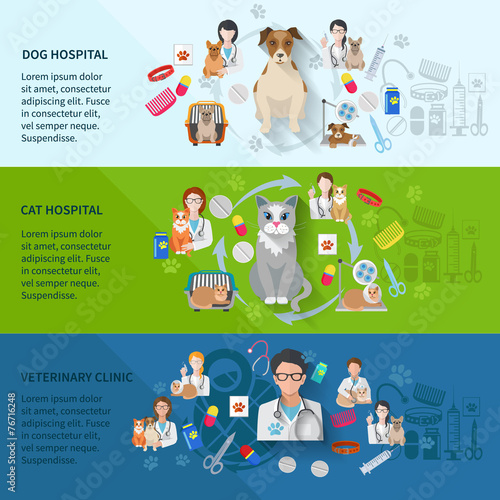 Veterinary Banner Set