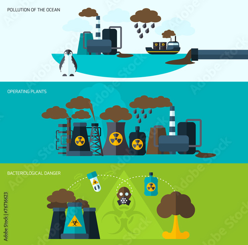 Pollution Banner Set