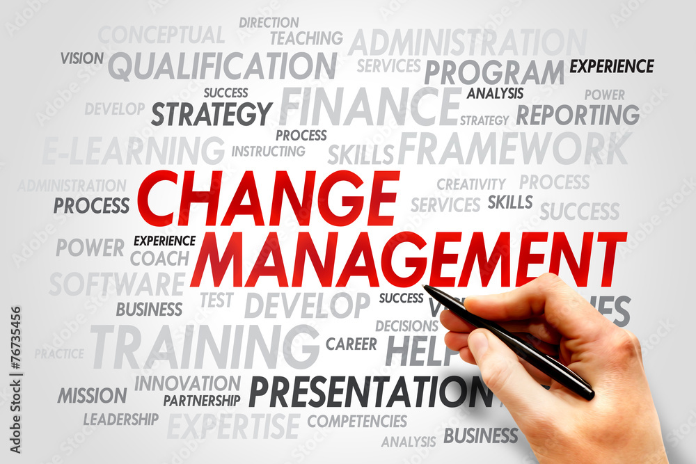 Change Management word cloud, business concept Change Management word cloud, business concept
