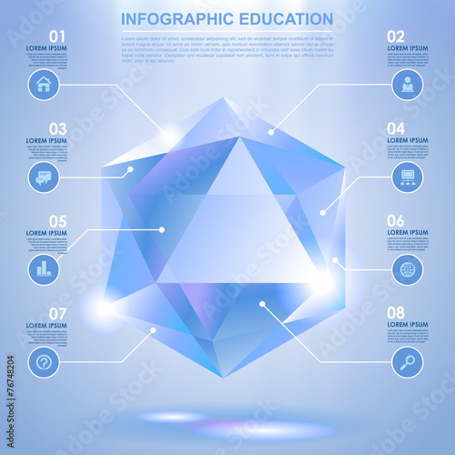 Abstract Template