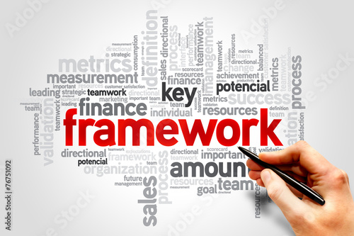 Framework word cloud, business concept photo