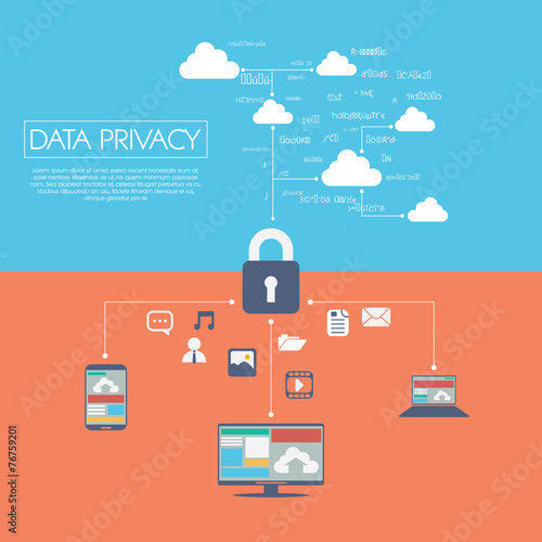 Data privacy in cloud computing technology with digital devices