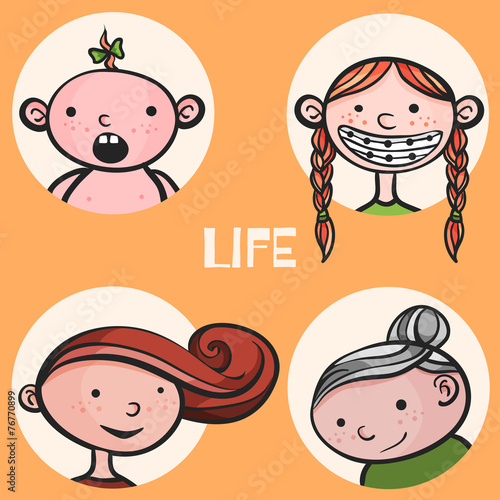 Woman life cycle