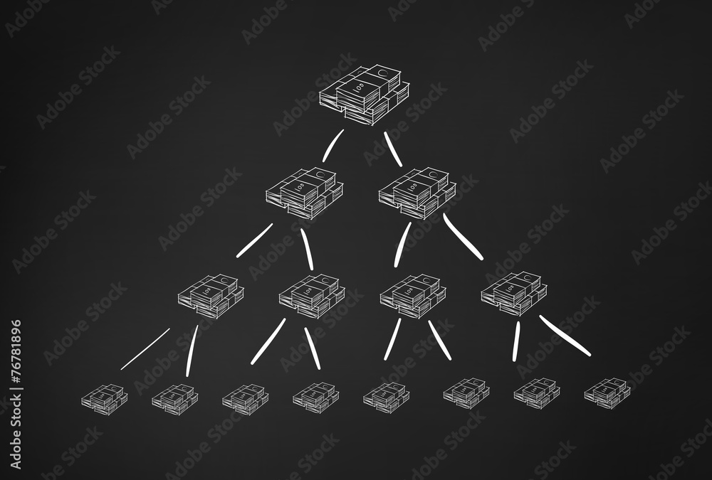structure chart structure chart