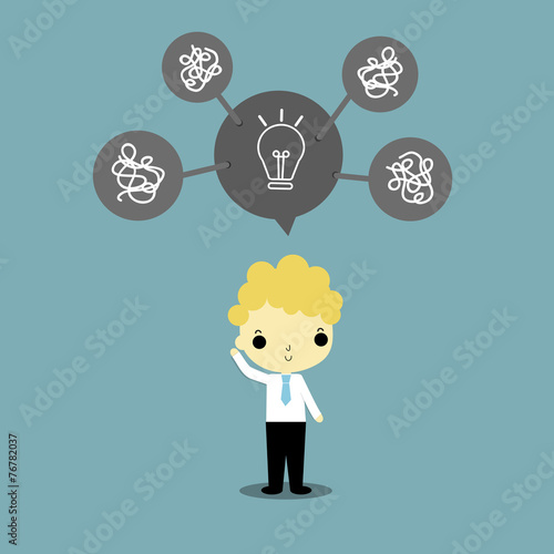 how to think