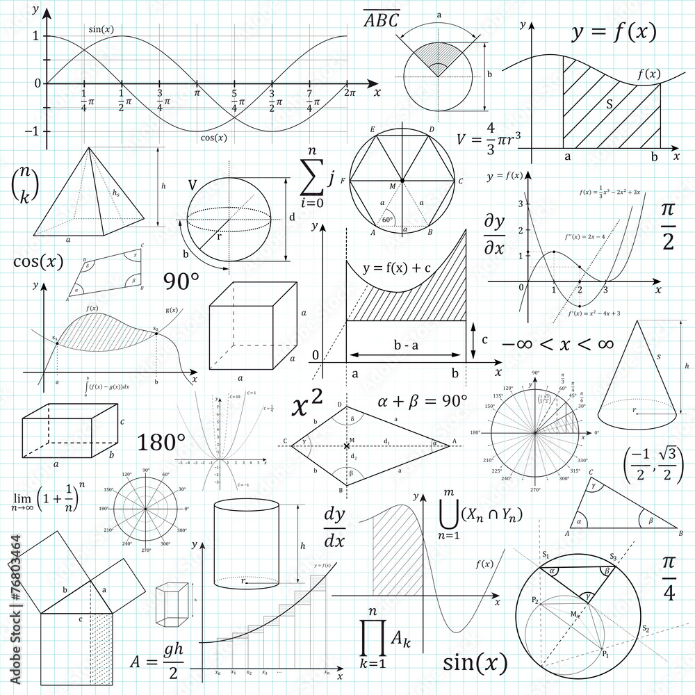 Vecteur Stock Mathematik, Geometrie, Formelsammlung, Formeln