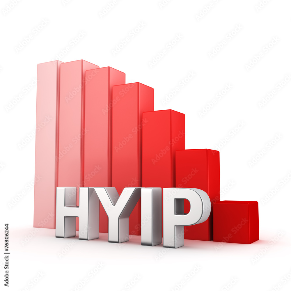Recession of HYIP Recession of HYIP