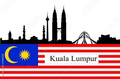 Photography Kuala Lumpur