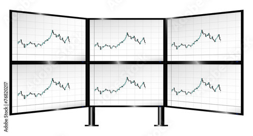 Multi-monitor trading with candlestick charts