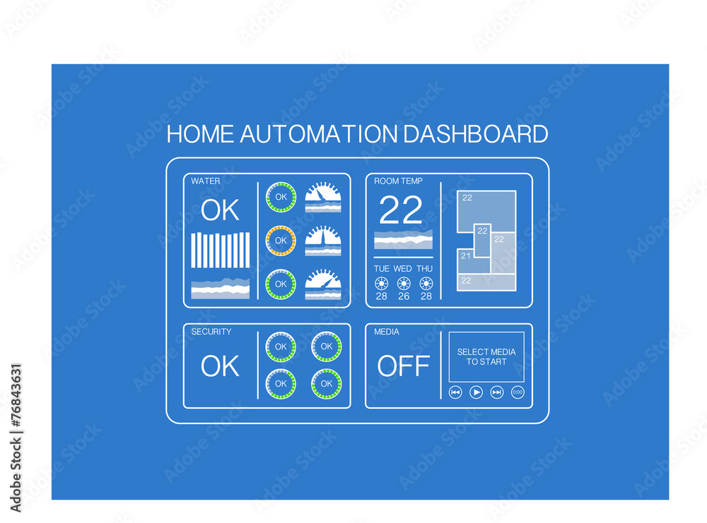 Smart home automation dashboard example with flat design Stock Vector
