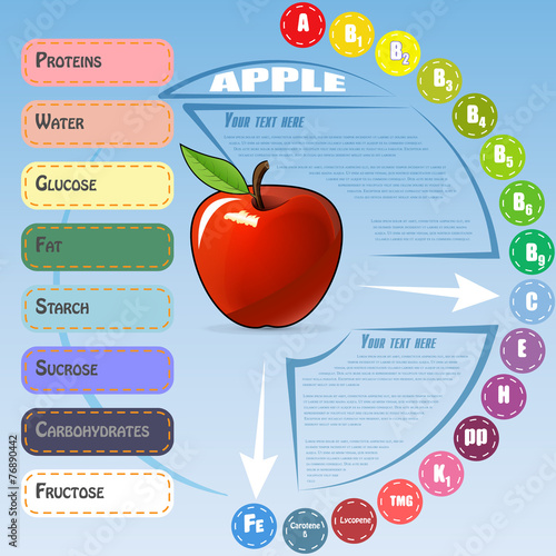 Healthy Vegetable Infographic with apple