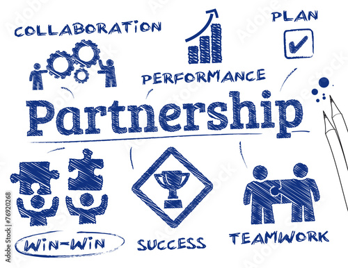 partnership scribble chart