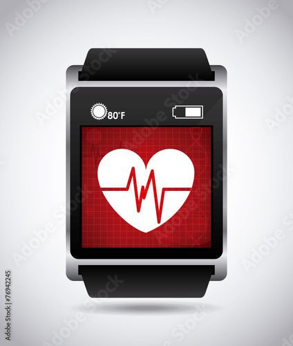 wearable technology