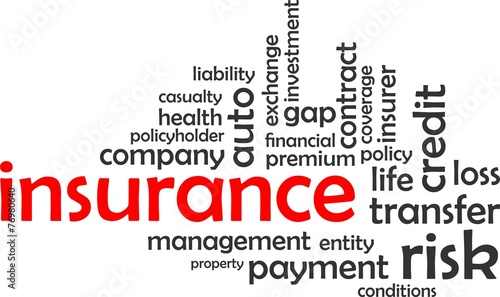 word cloud - insurance